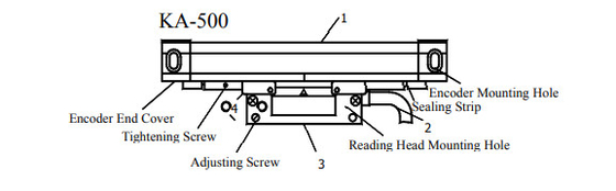 SINO KA500mm Lineare Encoder Skala mit digitaler Auslesekode für Drehmaschine
